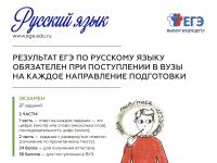 123
